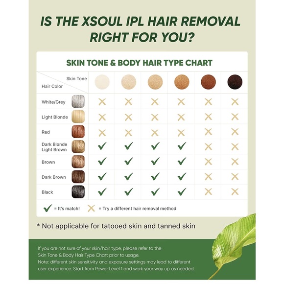 Xsoul Handheld IPL Hair Removal Device At Home Laser Permanent Hair Removal - Picture 12 of 14